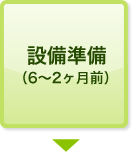 設備準備（6～2ヶ月前）